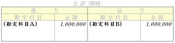 問題用画像