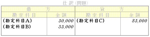 問題用画像