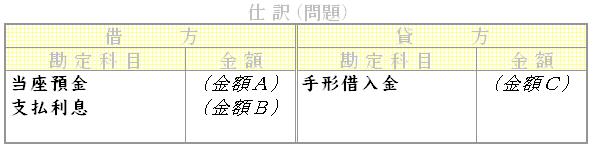 問題用画像