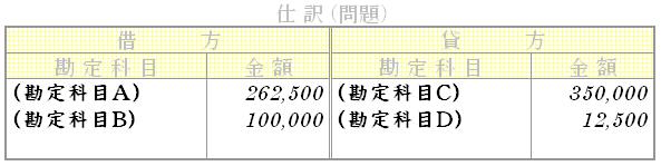 問題用画像