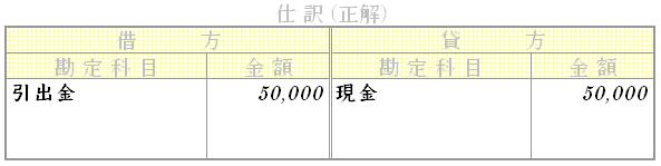 問題用画像