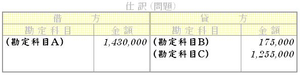 問題用画像