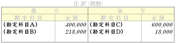 問題用画像