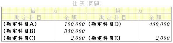 問題用画像