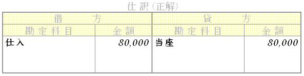 問題用画像