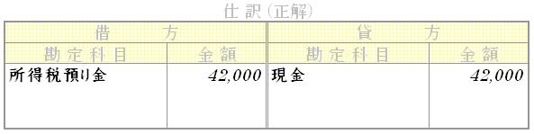 問題用画像