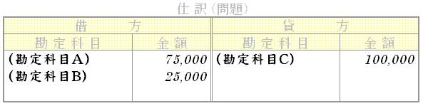 問題用画像
