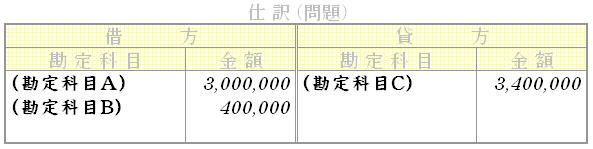 問題用画像