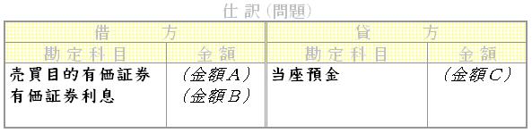 問題用画像