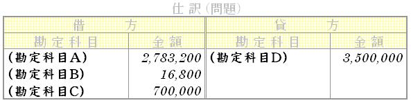 問題用画像