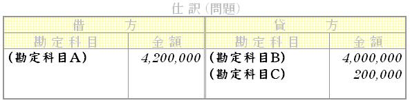 問題用画像