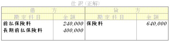 問題用画像