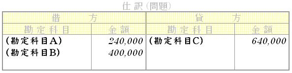 問題用画像