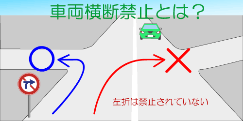 問題用画像